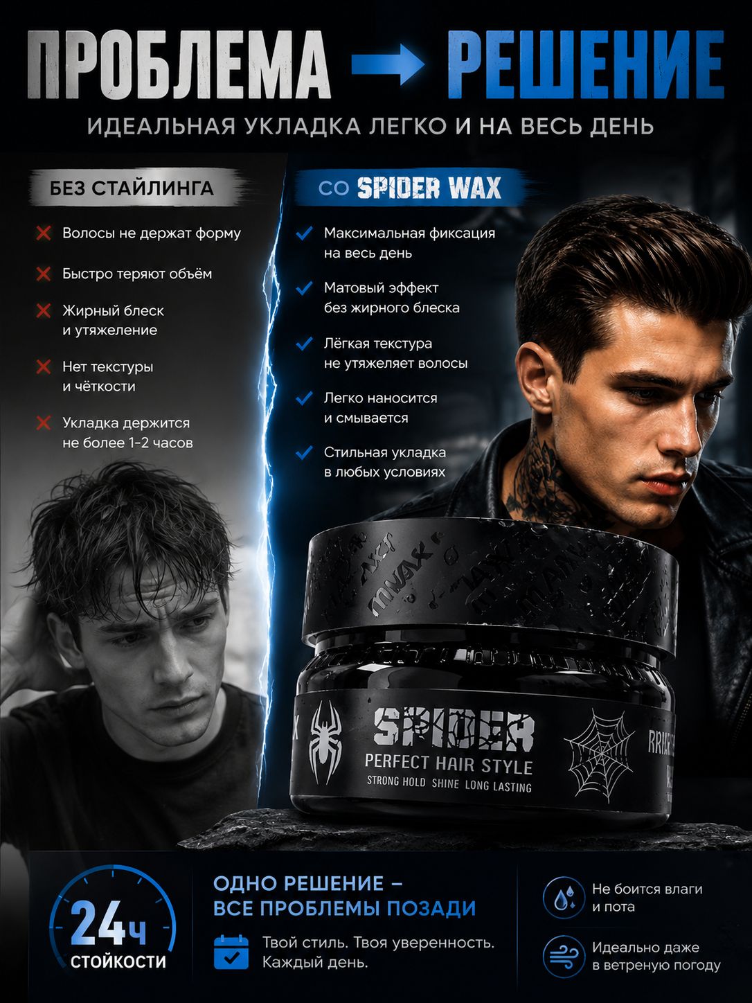 Soch uchun VOSK mum MVAKA Spider Wax pautinkasi, kuchli fiksatsiya va yaltiroqlik