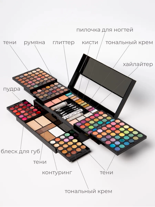 Набор косметики, палетка для макияжа, подарочный бьюти бокс, тени, румяна, помада, пудра