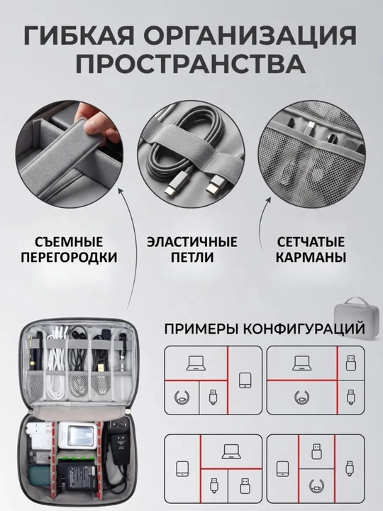 Gadjet va kabellar uchun sayohat organayzeri, elektronika aksessuarlari sumkasi
