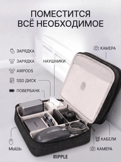 Gadjet va kabellar uchun sayohat organayzeri, elektronika aksessuarlari sumkasi