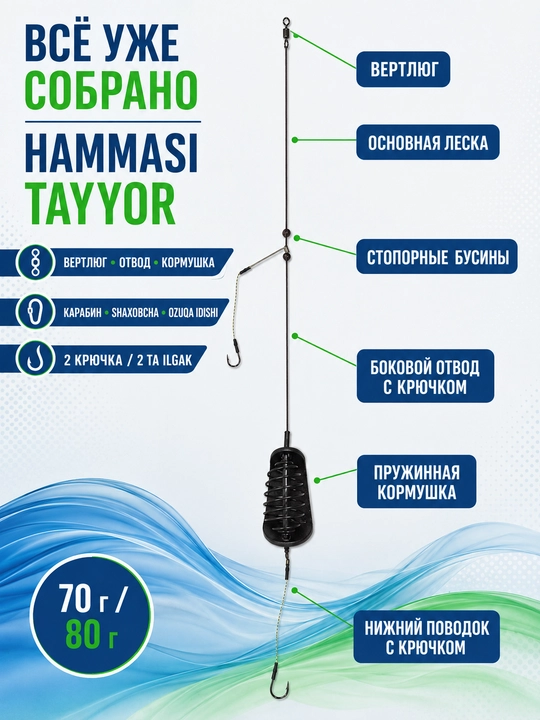 Fider oziqa idishi, 2 ilgak, 70–80 g