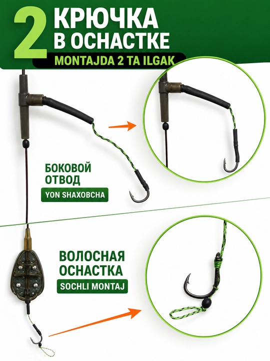 Karp, sazan va amur uchun Flat Method montaj, tayyor feeder jihozi, baliq ovlash uskunasi