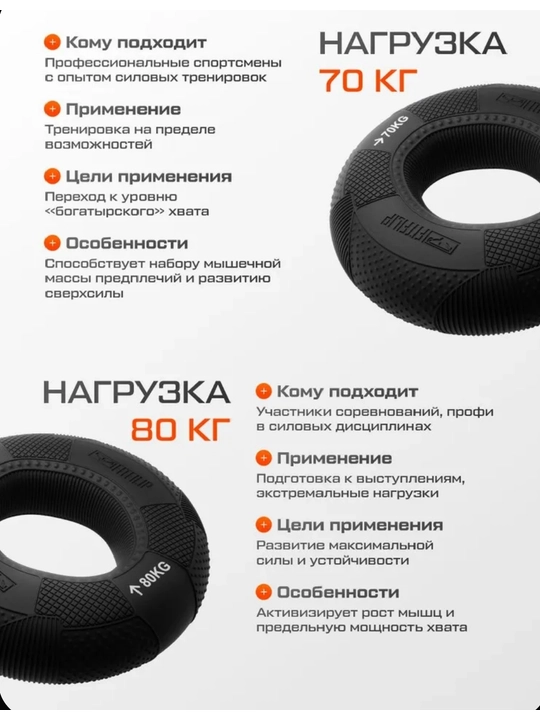 Silikon qo‘l espanderi, 2 bosqichli yuklama, 10 dan 40 kg gacha