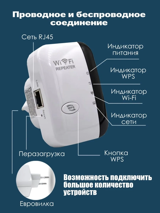 2.4 GHz WiFi kuchaytirgich, 300 Mbit/s repiter, 6 antennali, uy uchun
