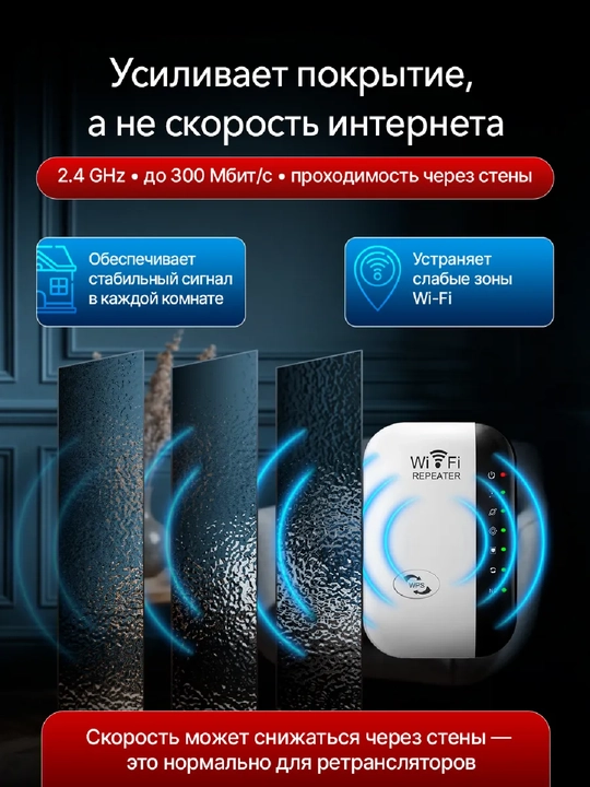 2.4 GHz WiFi kuchaytirgich, 300 Mbit/s repiter, 6 antennali, uy uchun