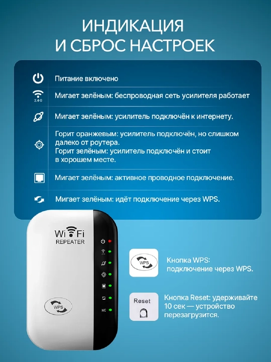 2.4 GHz WiFi kuchaytirgich, 300 Mbit/s repiter, 6 antennali, uy uchun