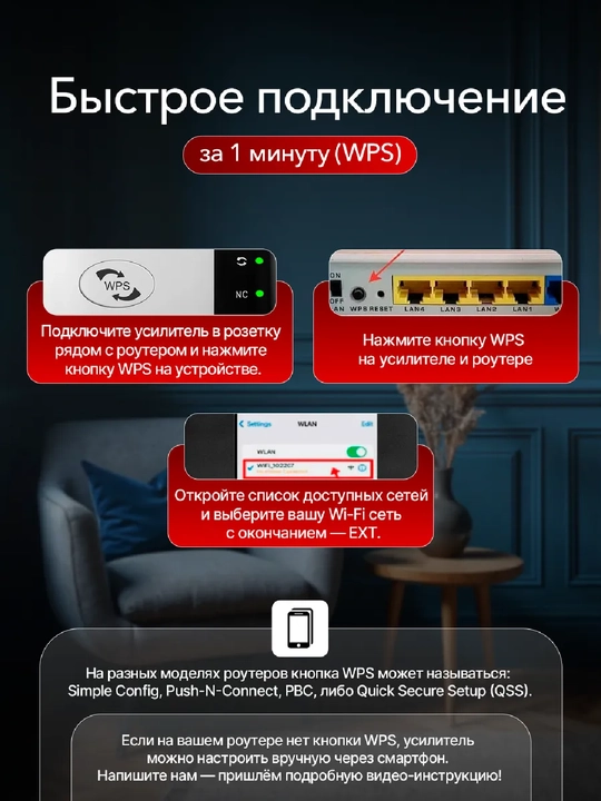 2.4 GHz WiFi kuchaytirgich, 300 Mbit/s repiter, 6 antennali, uy uchun