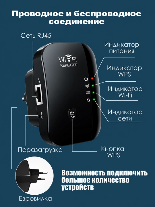 2.4 GHz WiFi kuchaytirgich, 300 Mbit/s repiter, 6 antennali, uy uchun