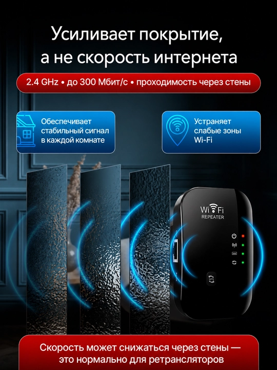 2.4 GHz WiFi kuchaytirgich, 300 Mbit/s repiter, 6 antennali, uy uchun