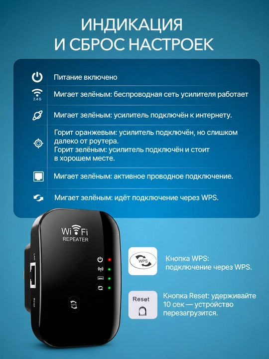 2.4 GHz WiFi kuchaytirgich, 300 Mbit/s repiter, 6 antennali, uy uchun