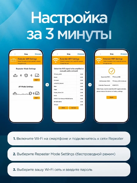 2.4 GHz WiFi kuchaytirgich, 300 Mbit/s repiter, 6 antennali, uy uchun