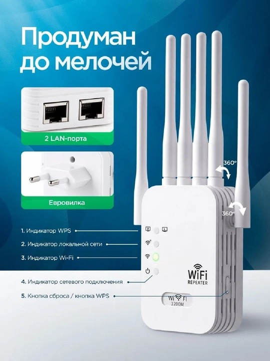 2.4 GHz WiFi kuchaytirgich, 300 Mbit/s repiter, 6 antennali, uy uchun