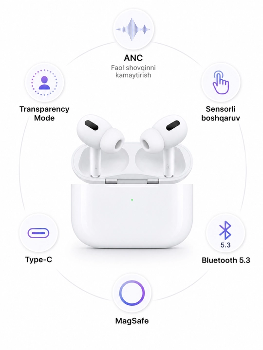 Simsiz quloqchinlar Pods Pro 2, iPhone va Android uchun naushniklar