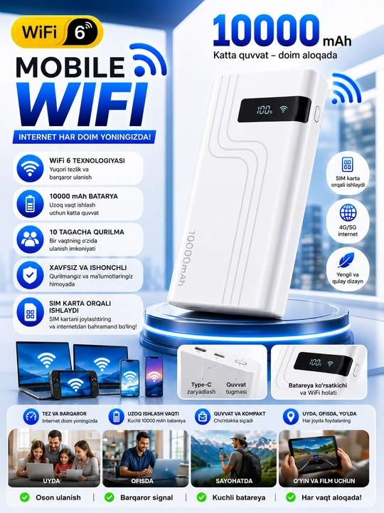 Power Bank WiFi 6 Роутер 10000 мАч, портативный 4G/5G Модем, до 10 устройств, Type-C