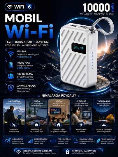 Power Bank WiFi 6 Роутер 10000 мАч, портативный 4G/5G Модем, до 10 устройств, Type-C