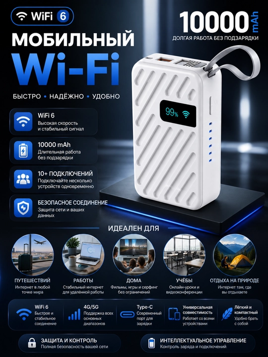 Power Bank WiFi 6 Роутер 10000 мАч, портативный 4G/5G Модем, до 10 устройств, Type-C