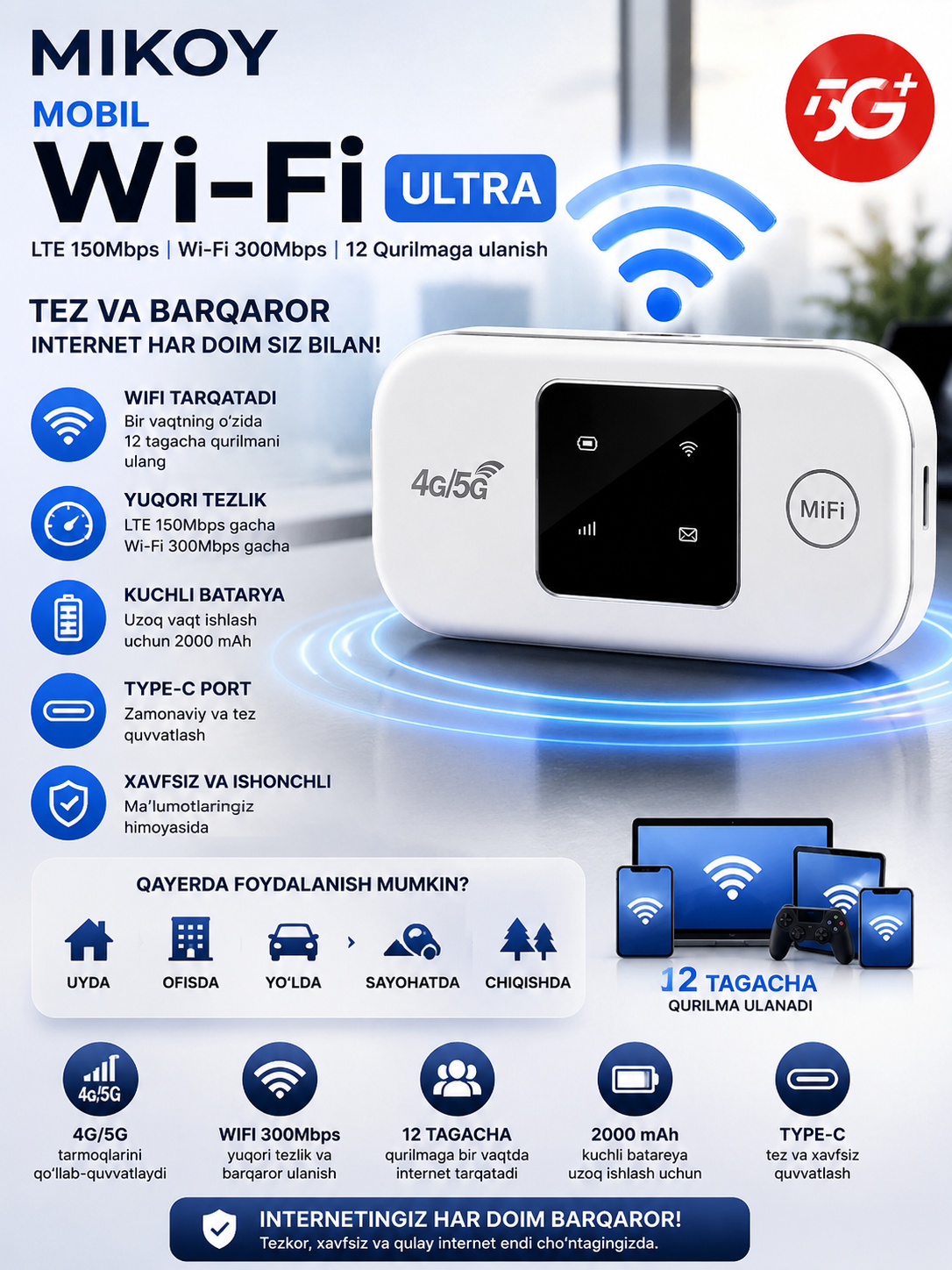 Cho'ntak Wi-Fi, router, sim kartalik wi fi router, 4G, LTE