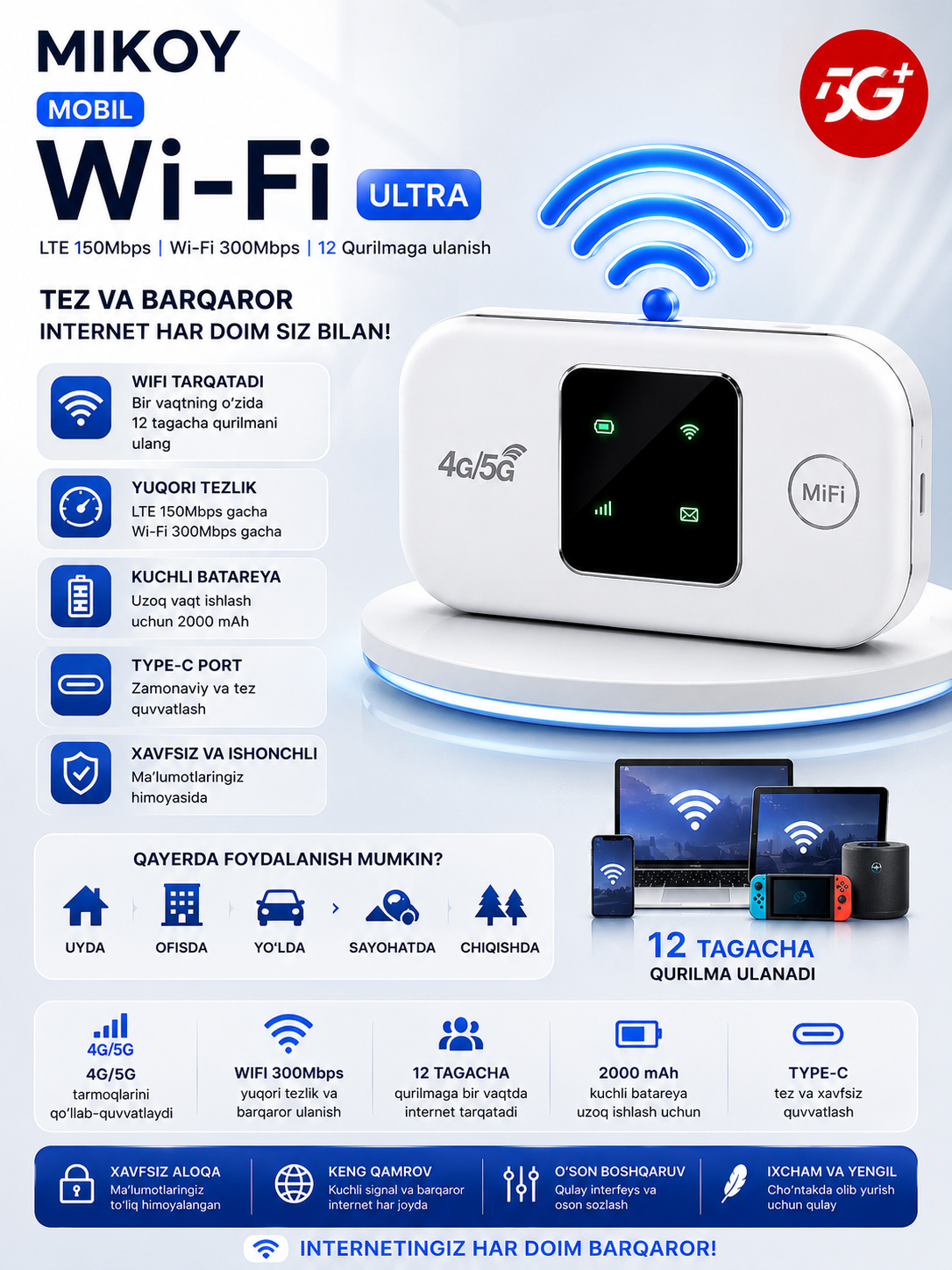 Cho'ntak Wi-Fi, router, sim kartalik wi fi router, 4G, LTE