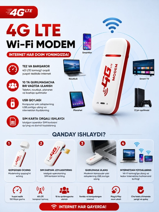 Cho'ntak Wi-Fi, router, sim kartalik wi fi router, 4G, LTE