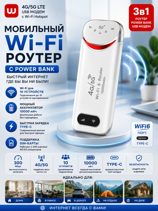 Карманный Wi-Fi, Wi-Fi роутер, роутер с SIM-картой, 4G LTE роутер - 