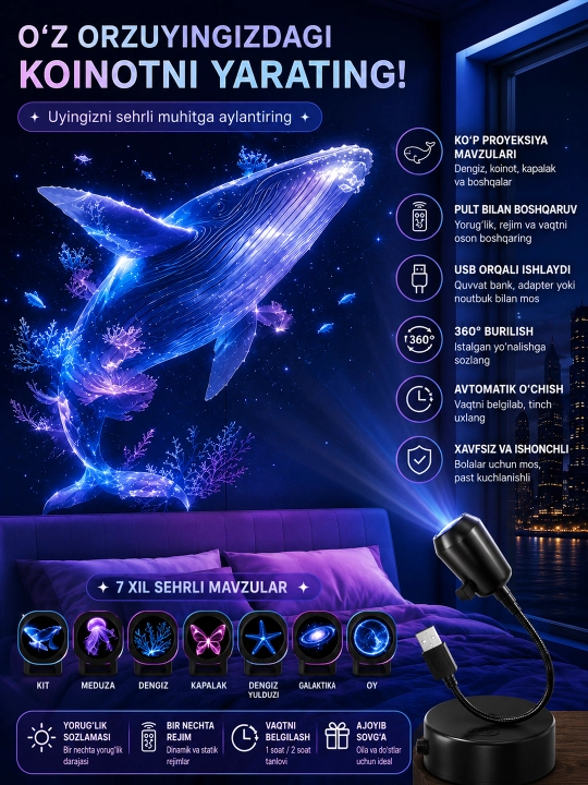 USB chiroq, tungi chiroq, 10 ga yaqin turdagi sayyoralar projektori