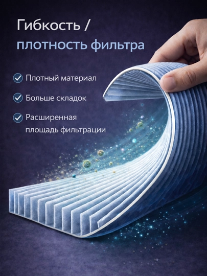 Салонный фильтр4-слойный для BYD CHAZOR, E2
