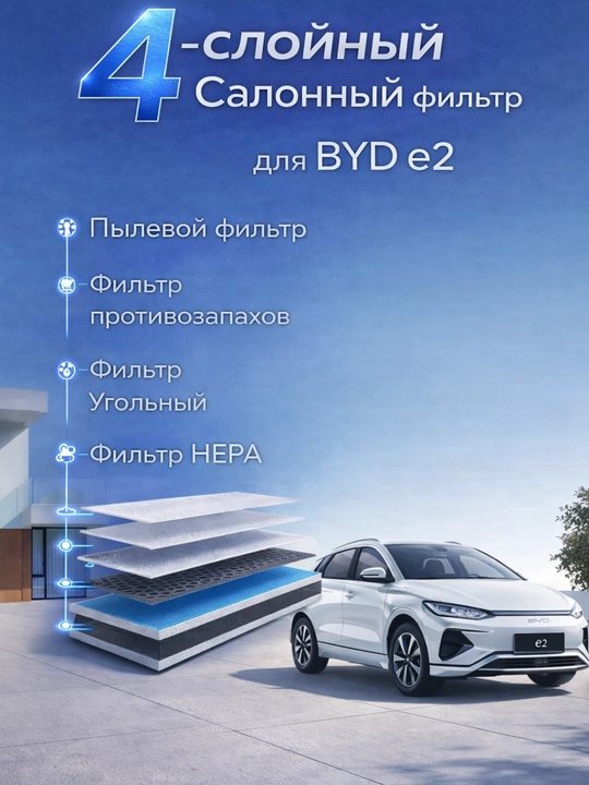 Салонный фильтр4-слойный для BYD CHAZOR, E2 - 