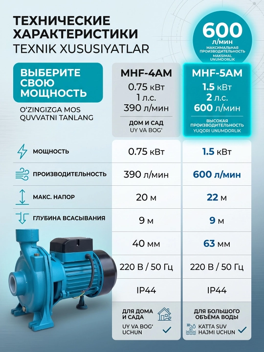 MOON MHF-4AMT/5AMT насос для воды 220В 50Гц водяной насос центробежный