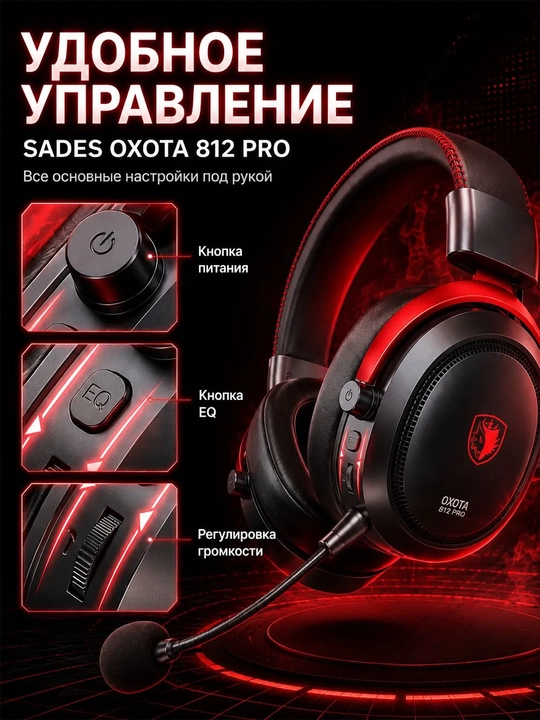 SADES SA-812 PRO mikrofonli geymer quloqchin, simsiz, Bluetooth/2.4G/USB-C