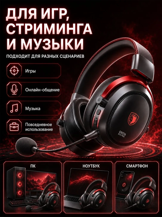 SADES SA-812 PRO mikrofonli geymer quloqchin, simsiz, Bluetooth/2.4G/USB-C