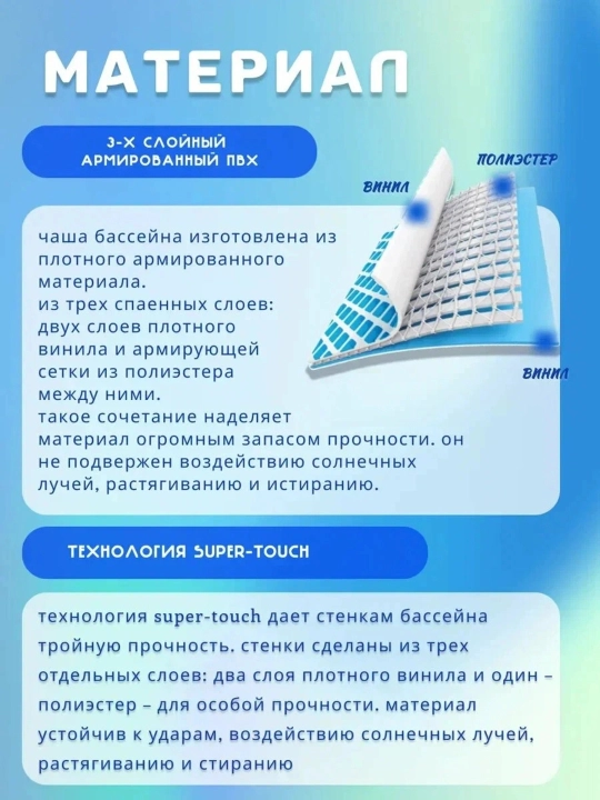 Каркасный бассейн INTEX 305×76см, 4485 л, круглый, металлический каркас, для всей семьи
