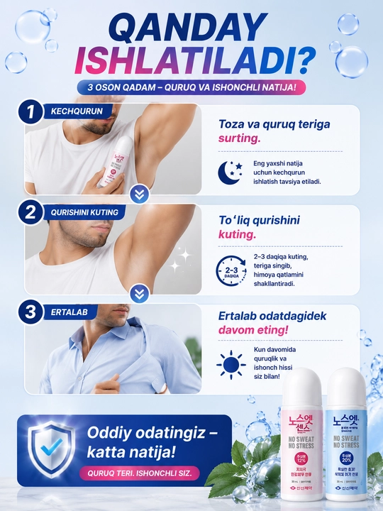Антиперспирант роликовый No Sweat No Stress 12%, 30 мл