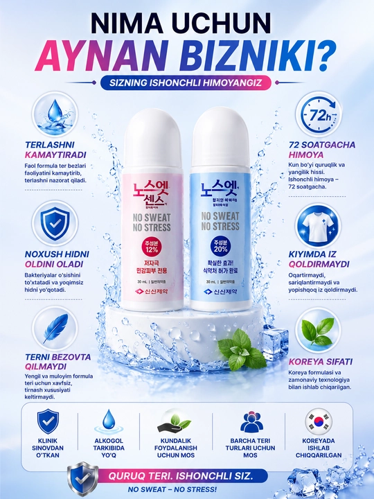No Sweat No Stress 12% terlashga qarshi roll-on antiperspirant 30 ml - 