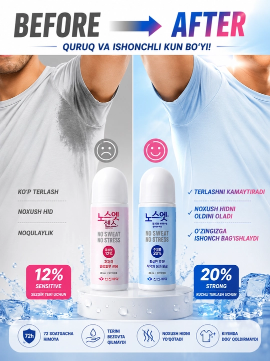 No Sweat No Stress 12% terlashga qarshi roll-on antiperspirant 30 ml