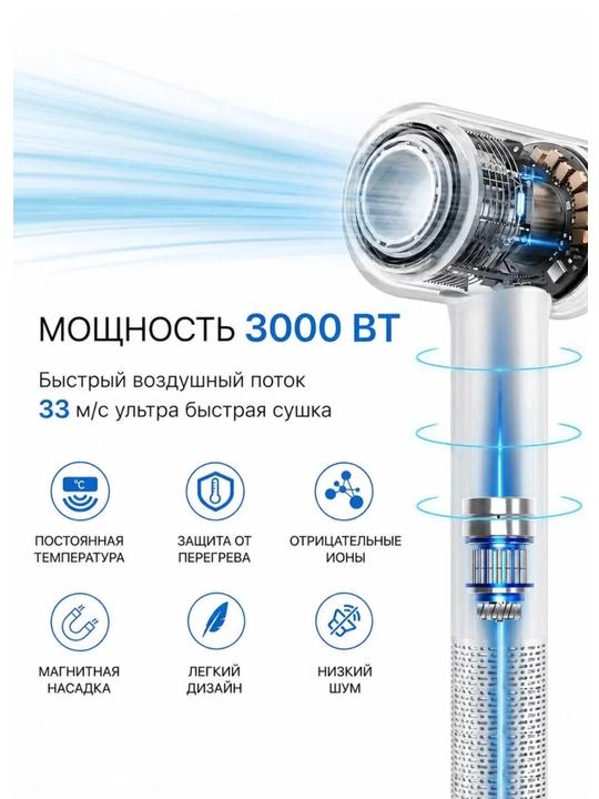 Фен для волос профессиональный 3000 Вт, скоростей 4, кол-во насадок 5, розовый