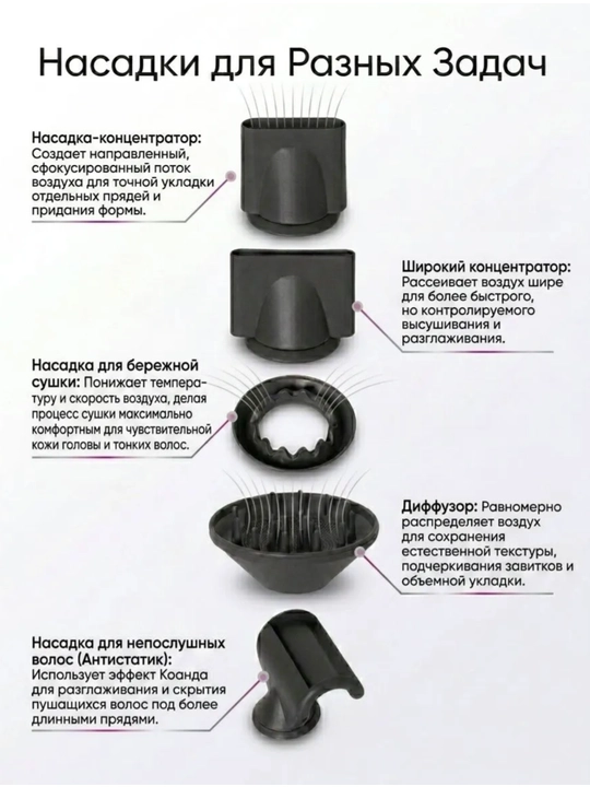 Фен для волос профессиональный 3000 Вт, скоростей 4, кол-во насадок 5, розовый