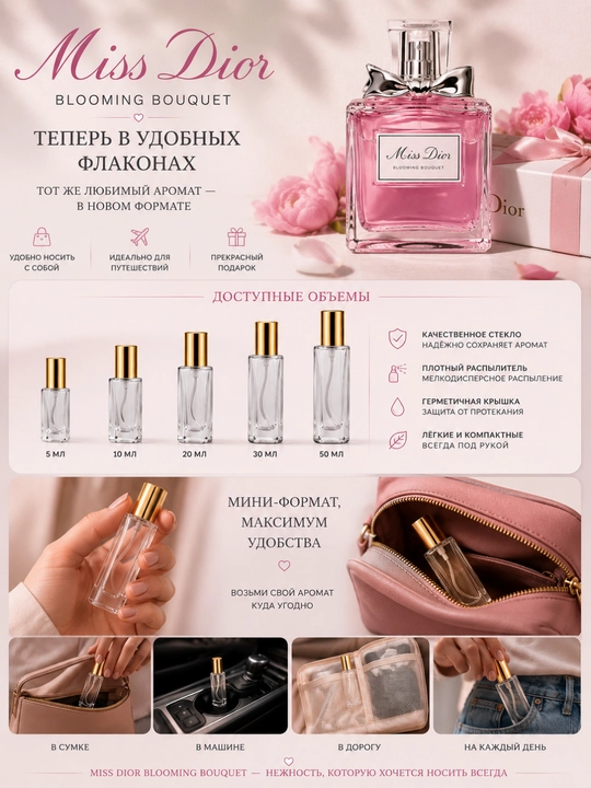 Miss Dior Blooming Bouquet uslubidagi ayollar atiri, 5–50 ml