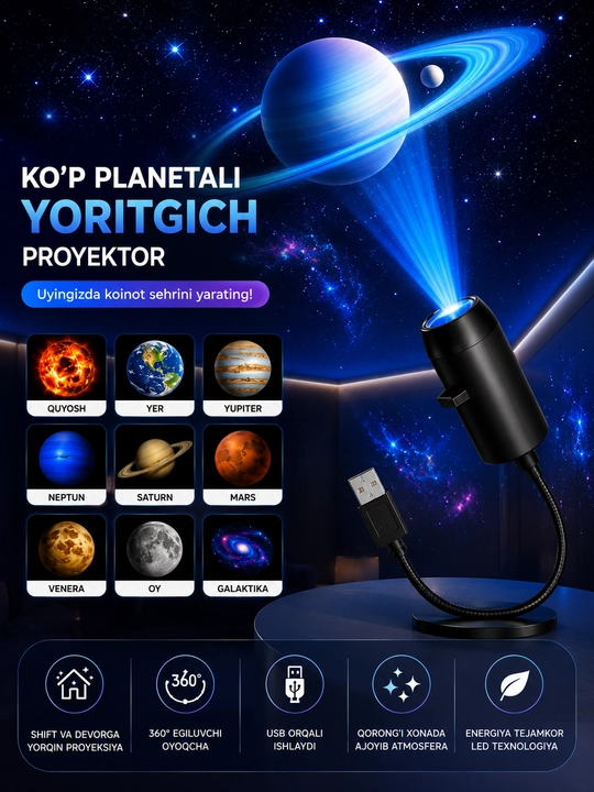 9 ta sayyora va galaktika proyektori, USB LED tungi yoritgich, 360° aylanuvchi