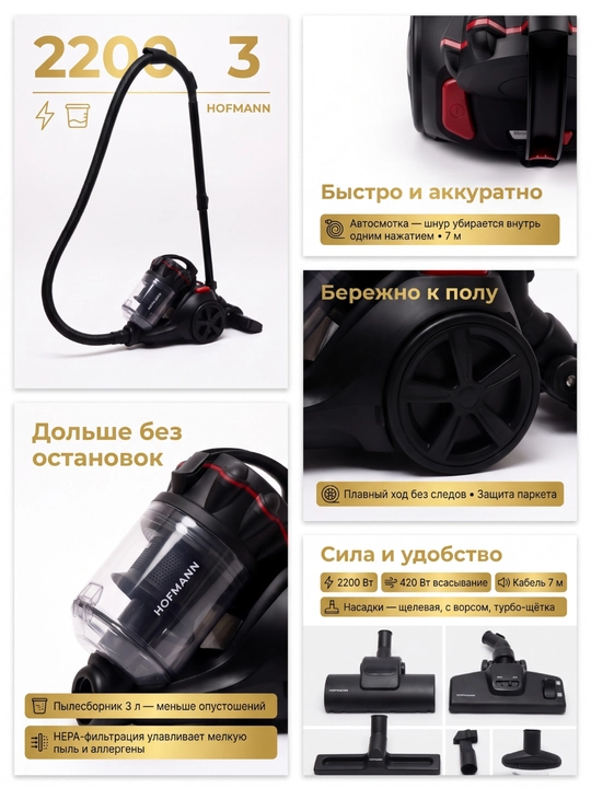 Пылесосы от Hofmann