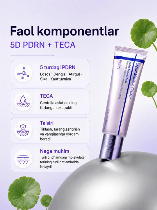 Centellian24 Madeca Cream — антивозрастной крем с ретинолом, TECA и гиалуроновой кислотой