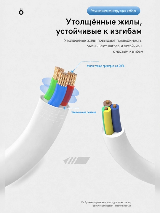 Сетевой удлинитель OULIYO, 4 евророзетки, 4 USB, 4000 Вт