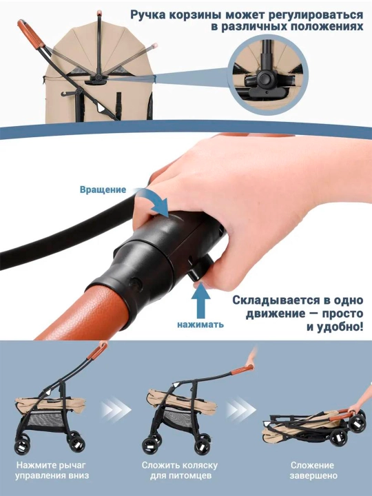 Коляска для животных- кошек, собак