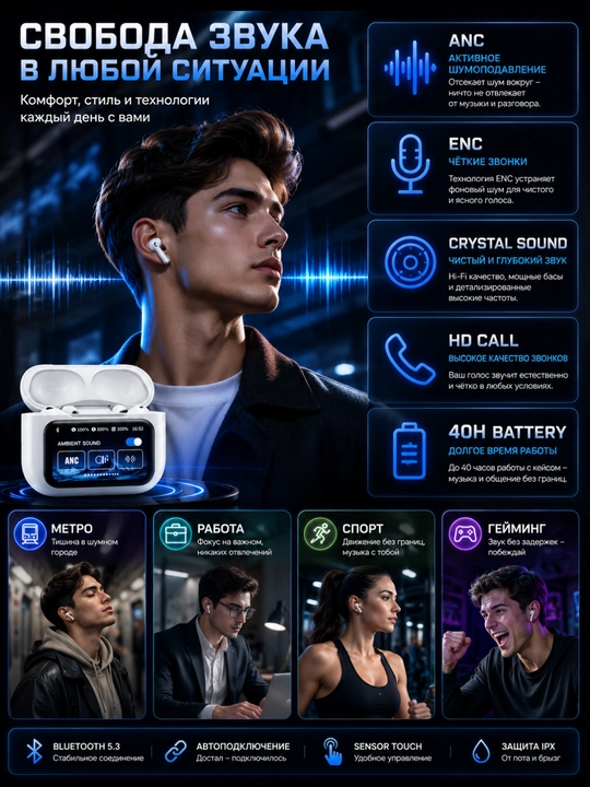 Ekranli simsiz quloqchin, Bluetooth naushnik, Type-C