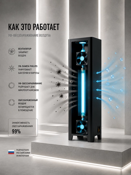 Бактерицидный очиститель воздуха KNS Engineering, с мощной УФ-лампой