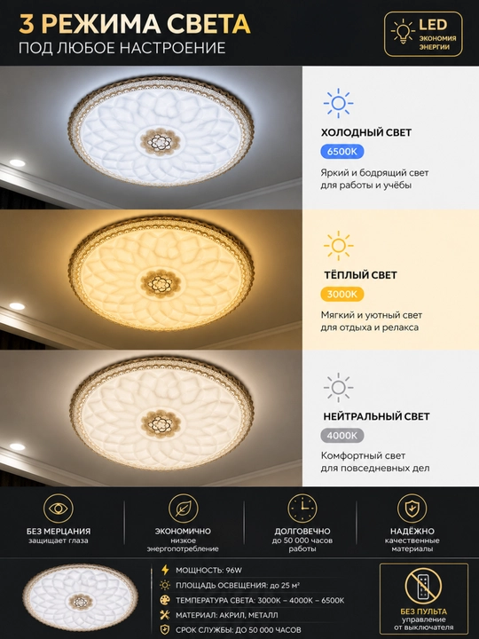Плафон Hi-Tech LED, люстра, светильник, бра, лампа в стиле минимализм, 3 режима свечения - 