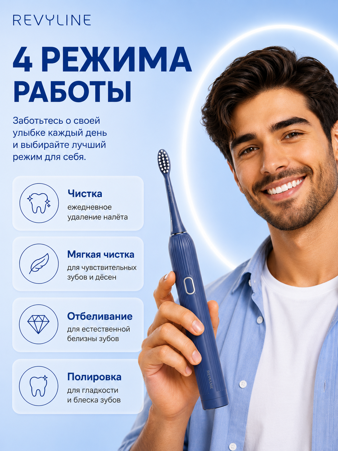 Revyline RL 060 elektr tovushli tish cho‘tkasi, 4 ta rejim, 3 nasadka, kundalik parvarishi