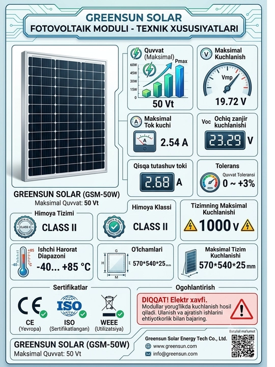 Greensun Solar GSM-50W Quyosh Paneli – 50W (Qadoqda 2 dona) - 