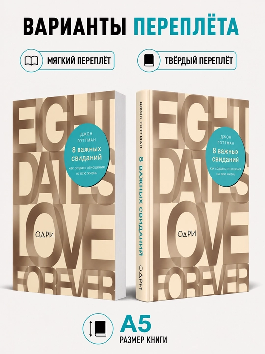 8 ta muhim uchrashuv Hayotiy munosabatlarni qanday yaratish mumkin - Jon Gottman - 