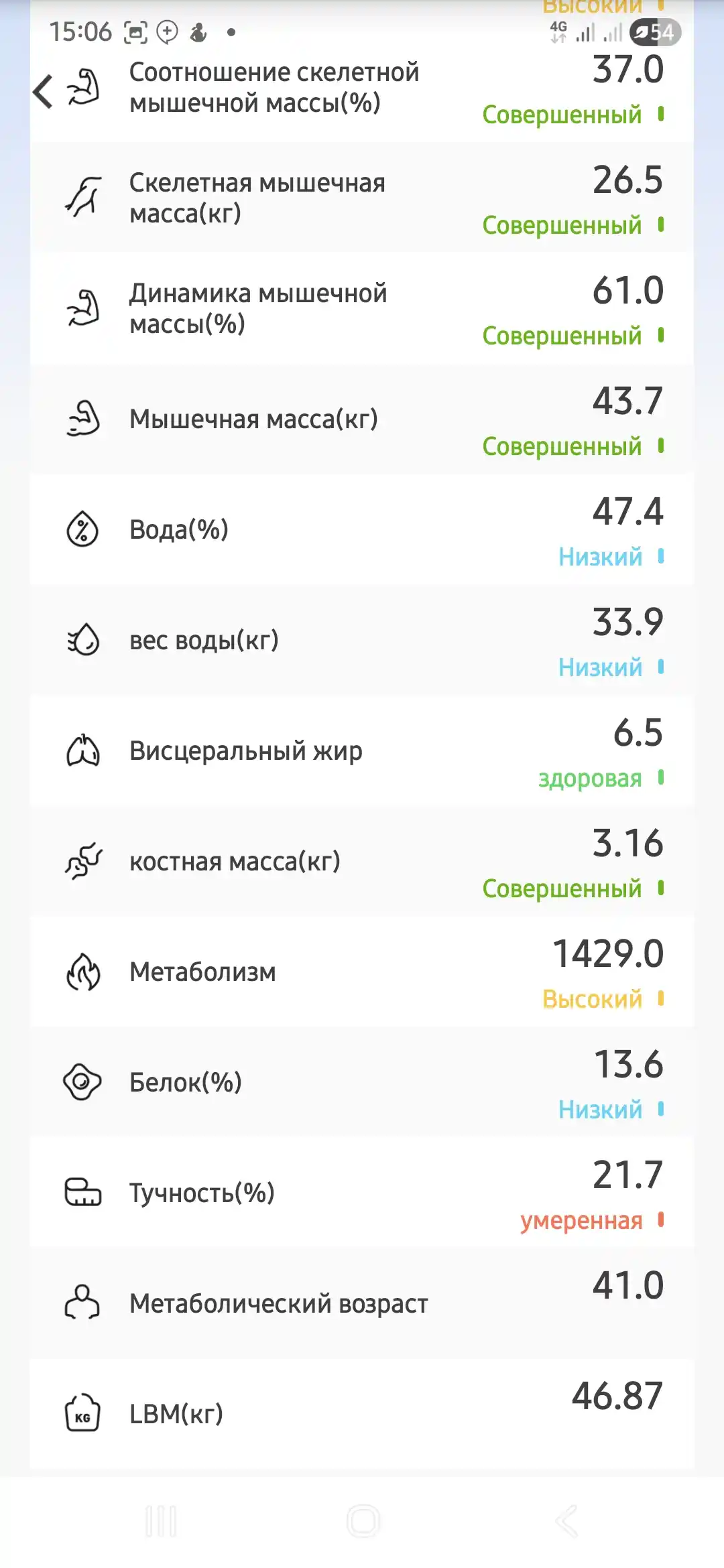 Elektron tarozi, uy uchun, pol, shaffof shisha, kvadrat, 180 kg gacha