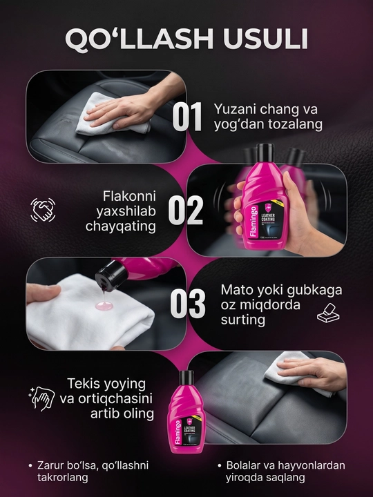 Flamingo Leather Coating — средство для ухода и защиты кожаного салона автомобиля, 300 мл